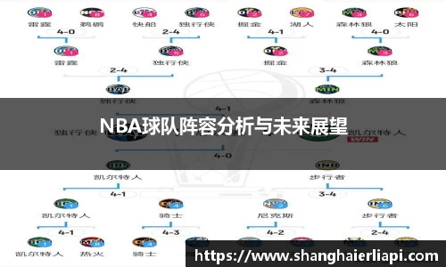 NBA球队阵容分析与未来展望